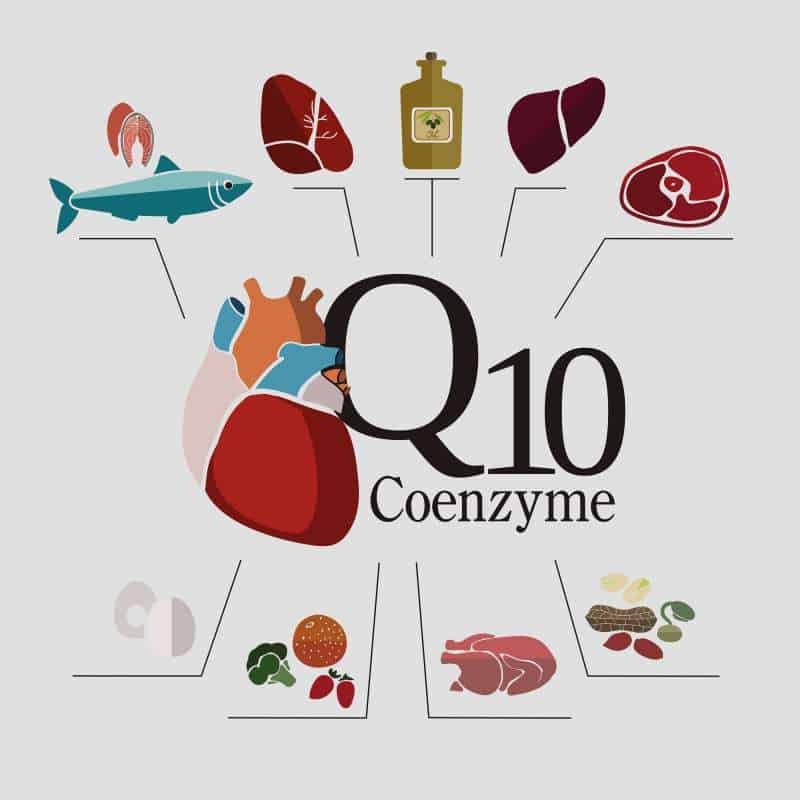 Витамины q10 польза и вред